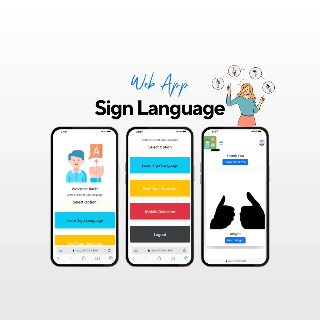 Sign Language Translator