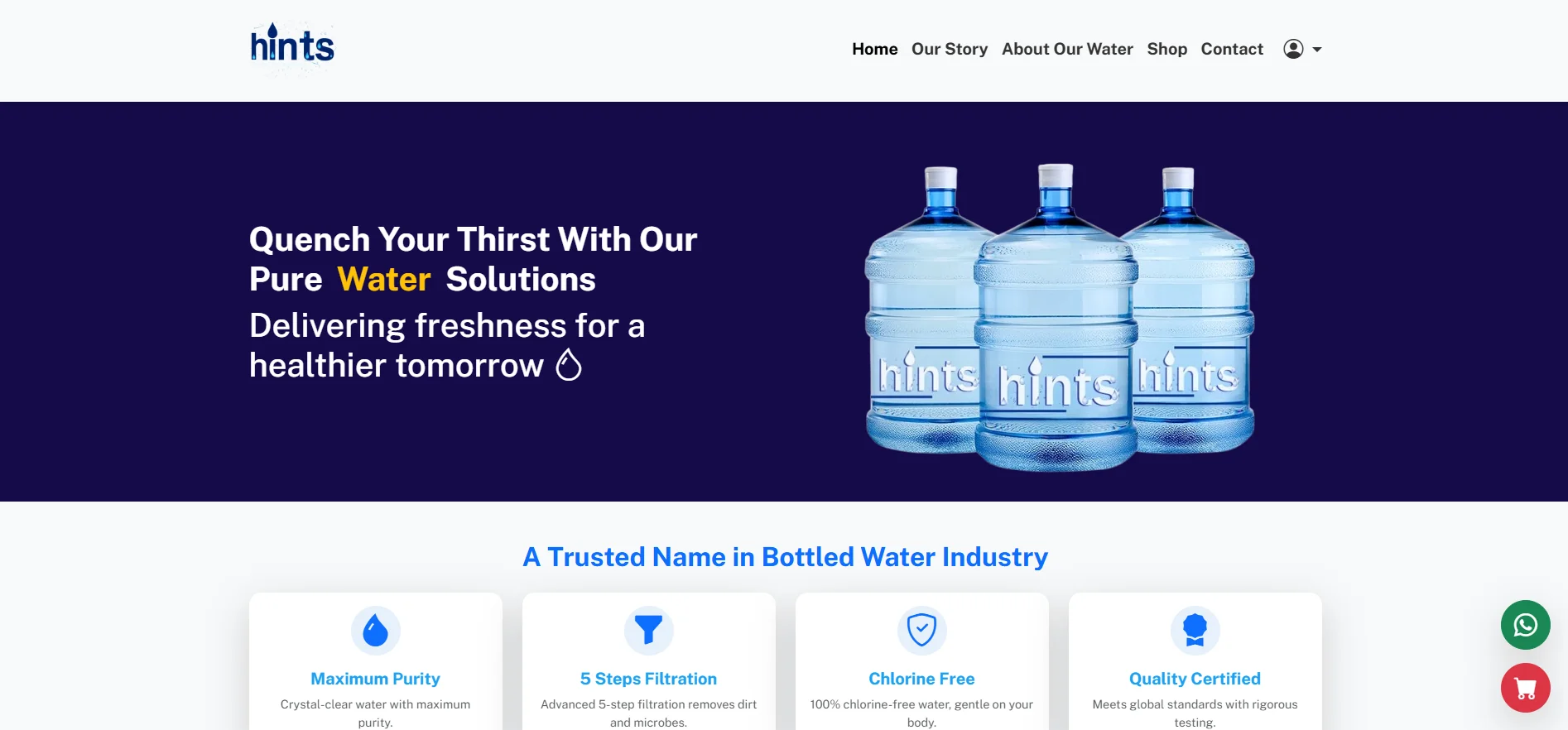 Hints Water