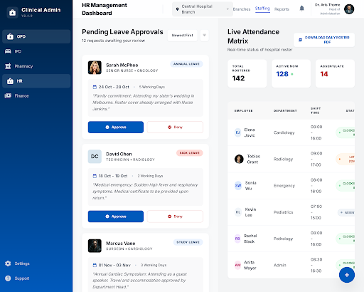 HR Roster, Live Attendance & Leave Approvals